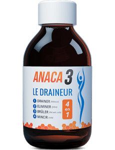 Anaca3 The 4 in 1 drainer