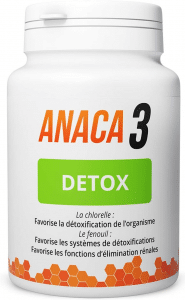 Anaca3 appetite suppressant